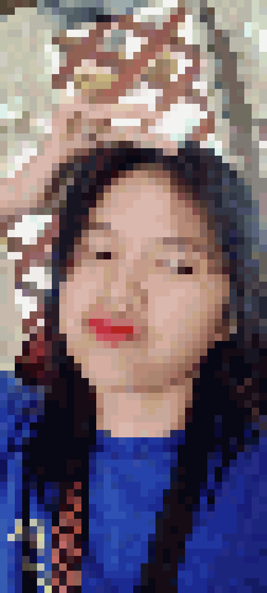 Filipino Dating