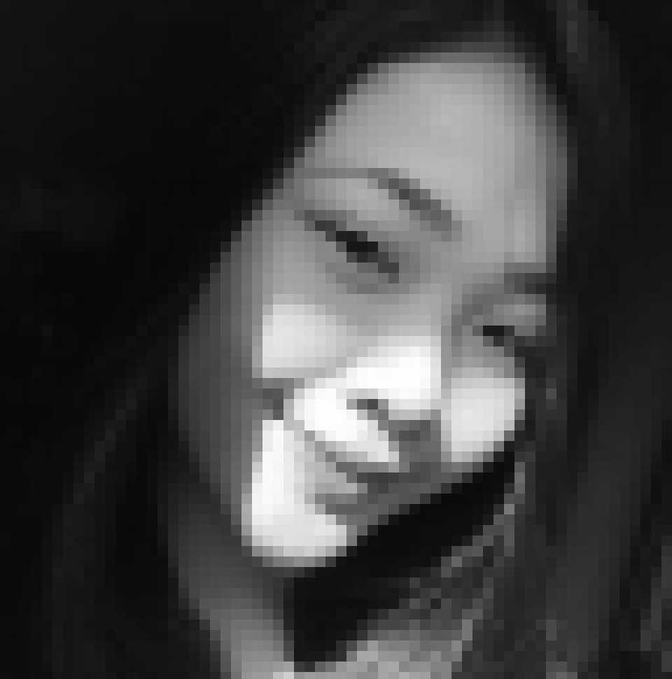 Filipino Dating